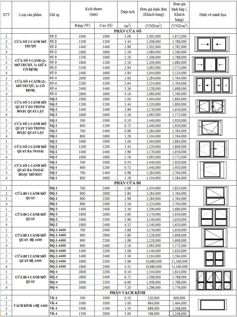 Nhôm Top Pro