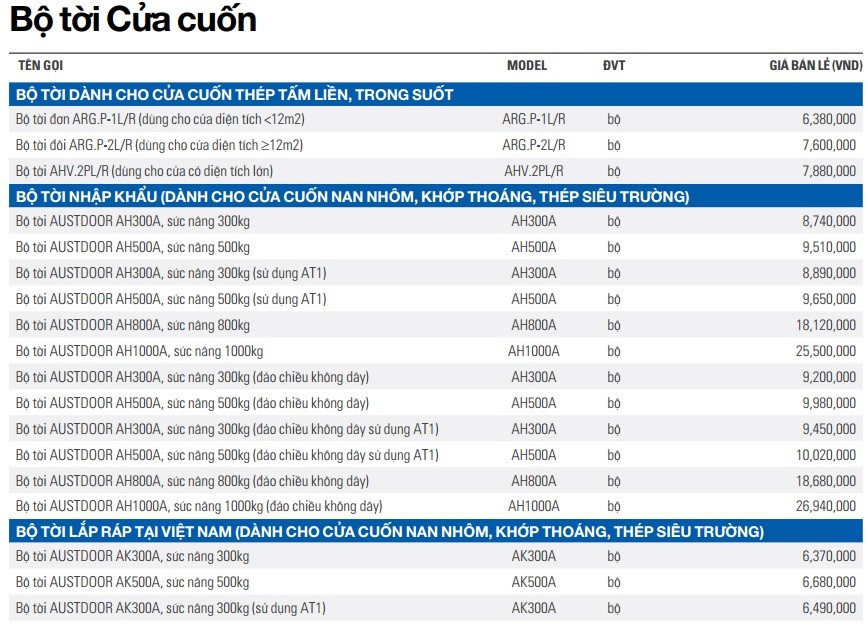 Bảng Giá Bộ Tời Và Phụ Kiện Cửa Cuốn Austdoor 2