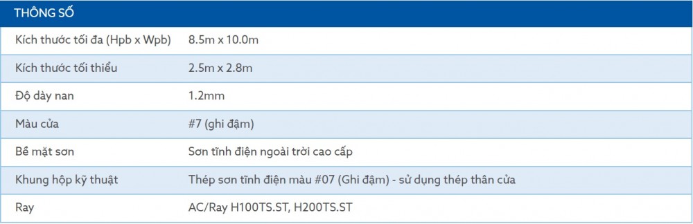 Cửa Cuốn Thép Chống Cháy Af100 7