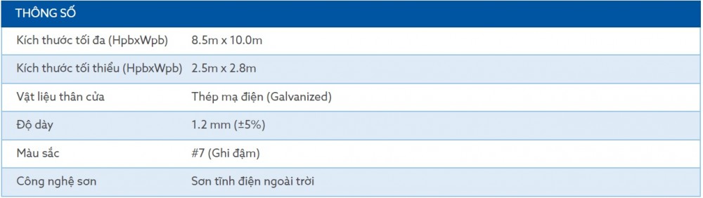 Cửa Cuốn Thép Siêu Trường St100 7