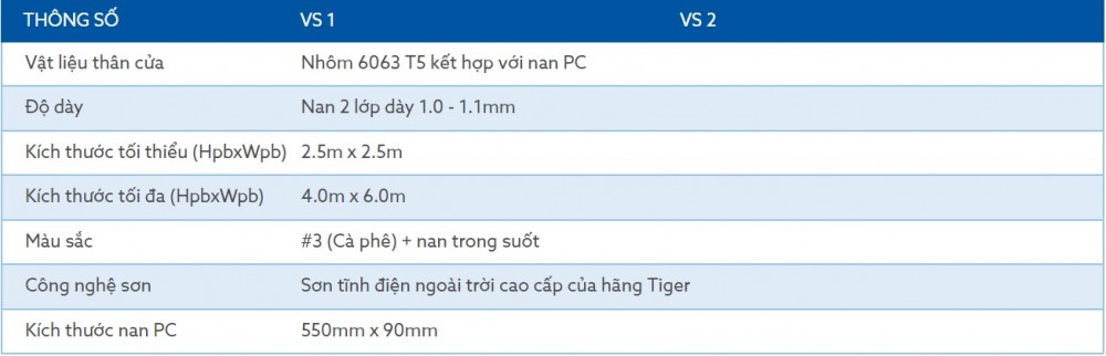 Cửa Cuốn Trong Suốt Austvision TrỌn VẸn LÔi CuỐn 7